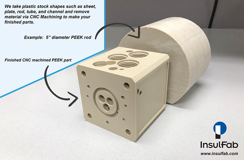cnc machined peek part